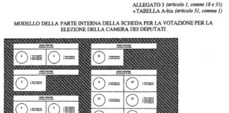 scheda elettorale elezioni politiche 2018 schede come si vota camera senato