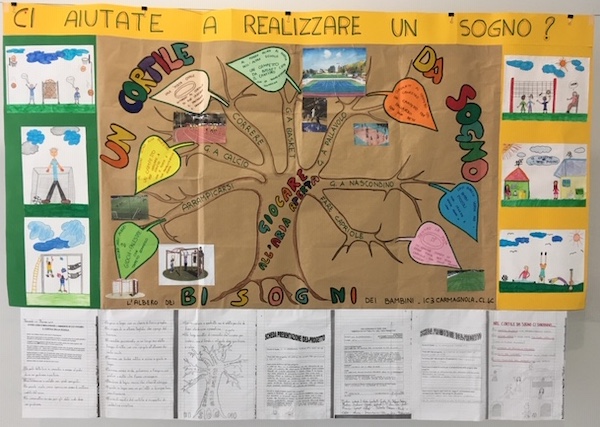 Consiglio comunale dei Ragazzi: ecco i progetti vincitori!