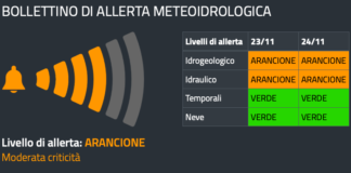 allerta arancione Carmagnola 23 24 novembre 2019