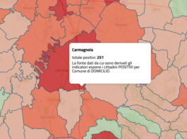 Carmagnola numero dei positivi Coronavirus Covid