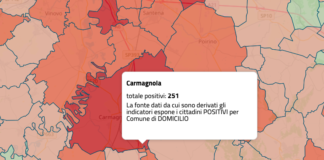 Carmagnola numero dei positivi Coronavirus Covid