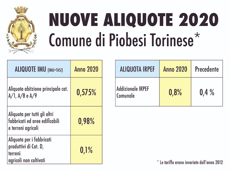 consiglio comunale piobesi torinese