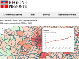 mappa contagi regione piemonte coronavirus covid19 carmagnola