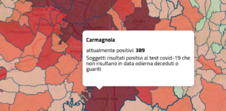 contagi covid carmagnolese 3 novembre 2020