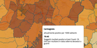 contagi covid nel carmagnolese 10 novembre 2020