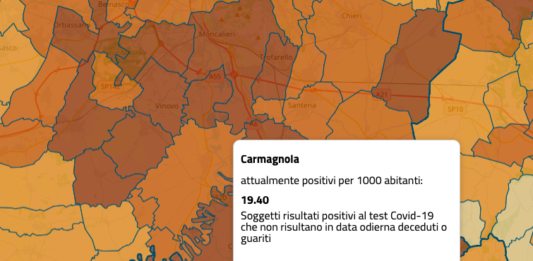 contagi covid nel carmagnolese 10 novembre 2020