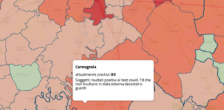 contagi covid-19 nel Carmagnolese
