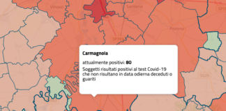 dati contagi covid carmagnola Regione Piemonte