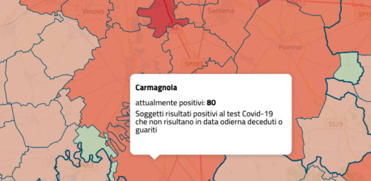 dati contagi covid carmagnola Regione Piemonte