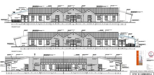 scuola materna carmagnola sud pnrr valditara