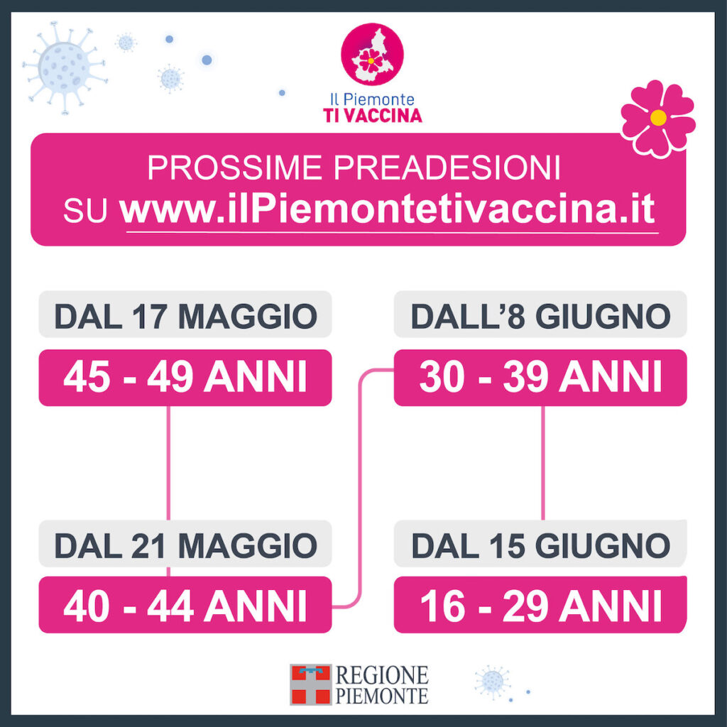 vaccini under 50 Piemonte