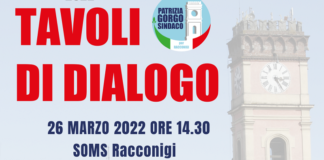 Racconigi2022 futuro incontro