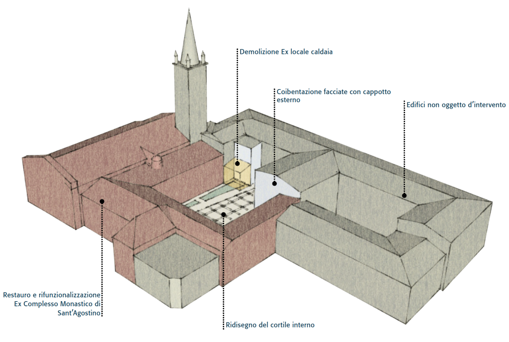 chiesa sant'agostino carmagnola