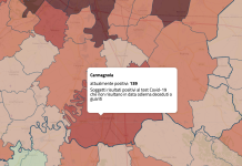 situazione covid carmagnolese