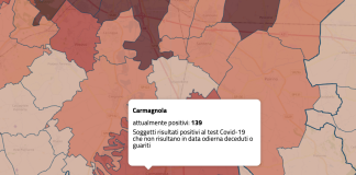 situazione covid carmagnolese