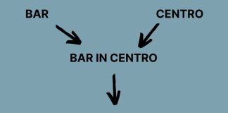 Racconigi Baricentro