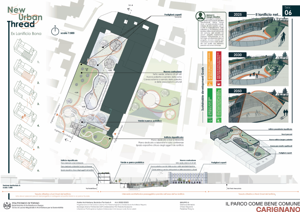 carignano progetto New Urban Tread