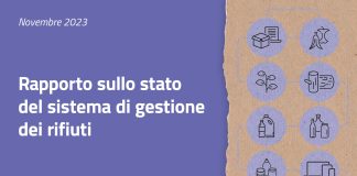 Città metropolitana rapporto gestione rifiuti