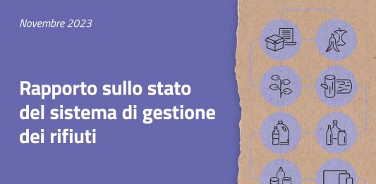 Città metropolitana rapporto gestione rifiuti