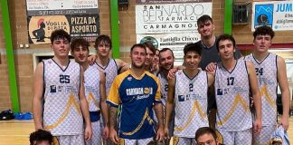 BTM Basket Carmagnola