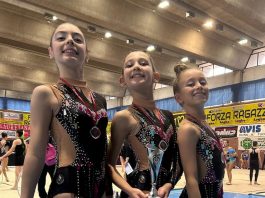 Asd Ritmica Carmagnola